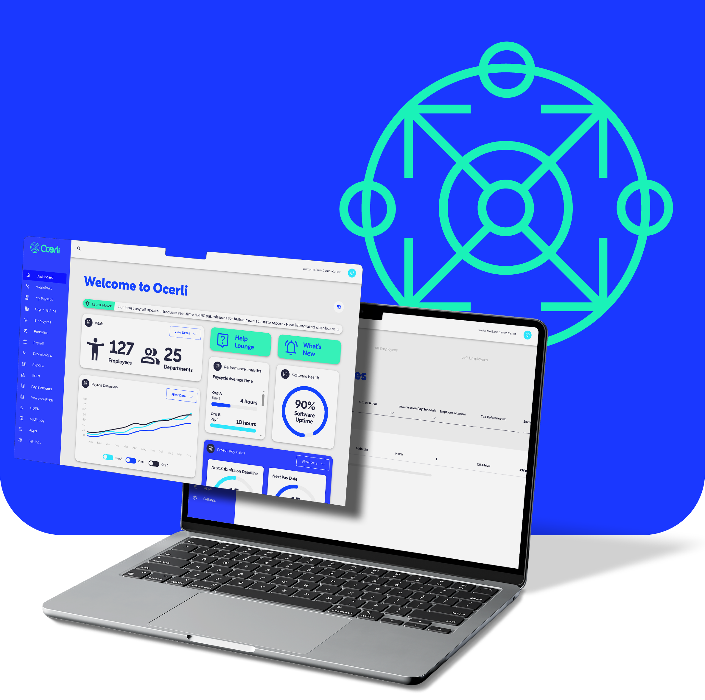 Bringing payroll in-house without adding complexity